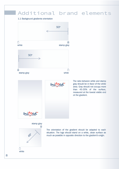 Inimed 360 logo specs3
